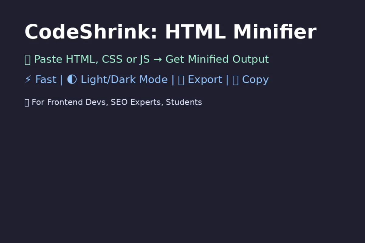 CodeShrink: HTML Minifier Tool